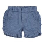 gymp short anya blue bp hc wn tckz