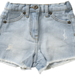 your wishes denim short bp re ahw tctlo