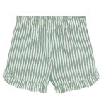 tommy hilfiger gestreepte short met ruches bp e h thq